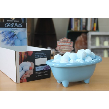 Mini Baños Cerámica - Celeste